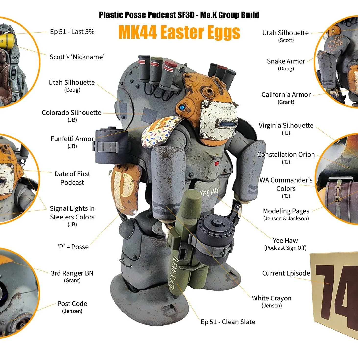 Plastic Posse Podcast with Lincoln Wright — Paint on Plastic